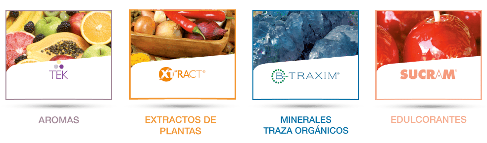 pancosma products