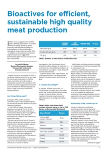 bioactive sustainable meat production antibiotic plant extracts growth promoters