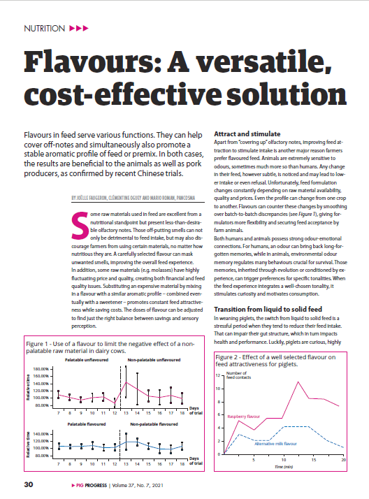 Flavors A Versatile Cost Effective Solution Pancosma